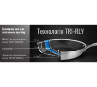 Сковорода Gastro Iron (антипригарне покриття металік), 26см