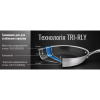 Сковорода Gastro Iron (антипригарне покриття металік), 26см