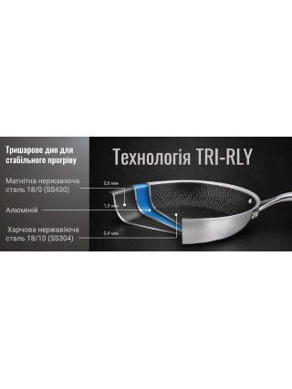 Сковорода Gastro Iron (антипригарне покриття металік), 26см